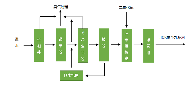 微信圖片_20200303151102.png