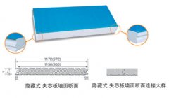 插接式夾芯板冷庫用板