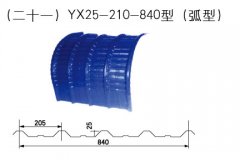 YX25-210-840型（弧型）